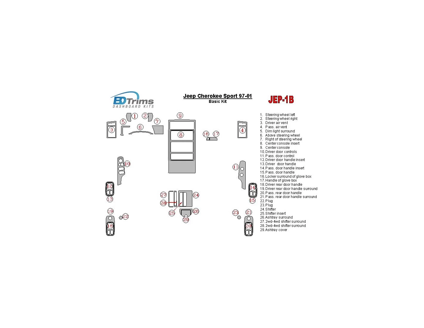 Jeep Cherokee Sport 1997-2001 Basic Set Interior BD Dash Trim Kit
