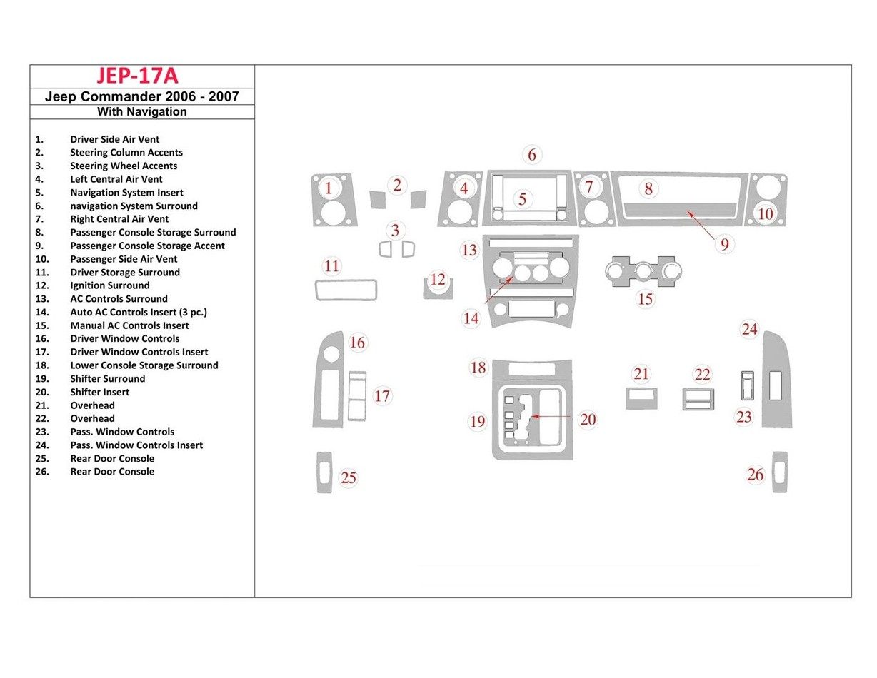 Jeep Commander 2008-UP Full Universal Set BD Interieur Dashboard Bekleding Volhouder