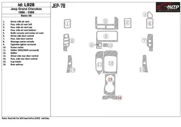 Jeep Grand Cherokee 1996-1998 Basic Set, 19 Parts set BD Interieur Dashboard Bekleding Volhouder