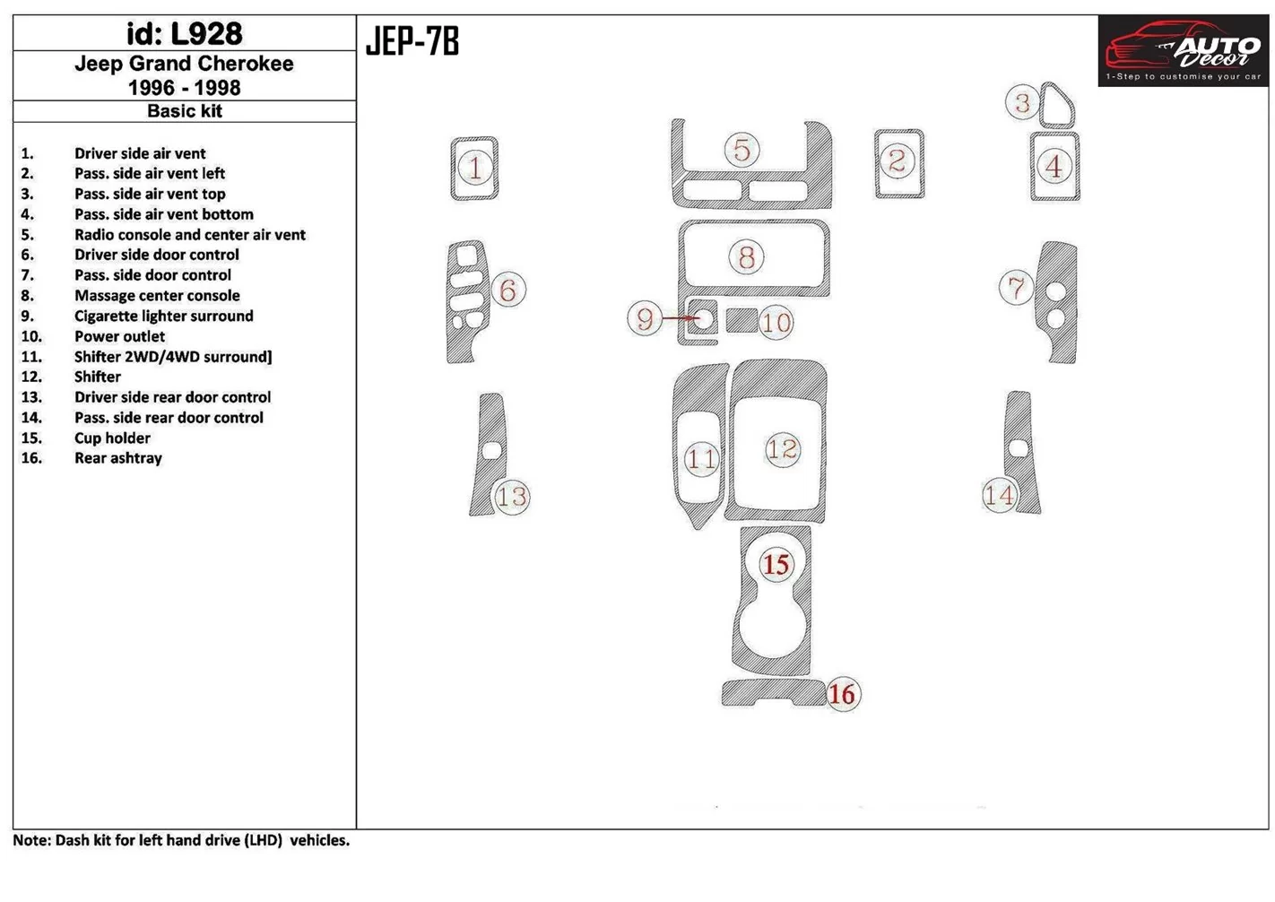 Jeep Grand Cherokee 1996-1998 Basic Set, 19 Parts set Cruscotto BD Rivestimenti interni