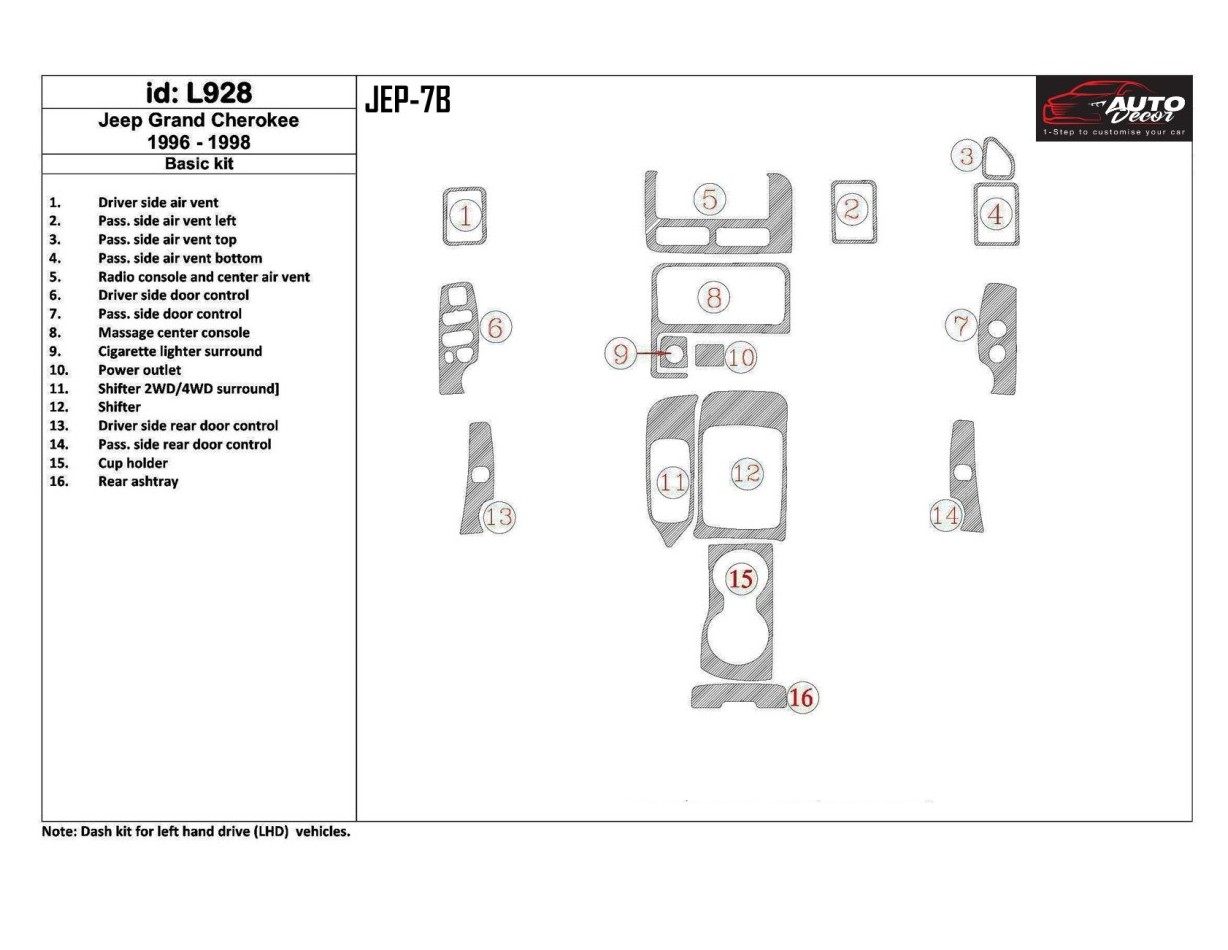Jeep Grand Cherokee 1996-1998 Basic Set, 19 Parts set BD Interieur Dashboard Bekleding Volhouder