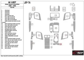 Jeep Grand Cherokee 1996-1998 Full Set, 27 Parts set BD Interieur Dashboard Bekleding Volhouder