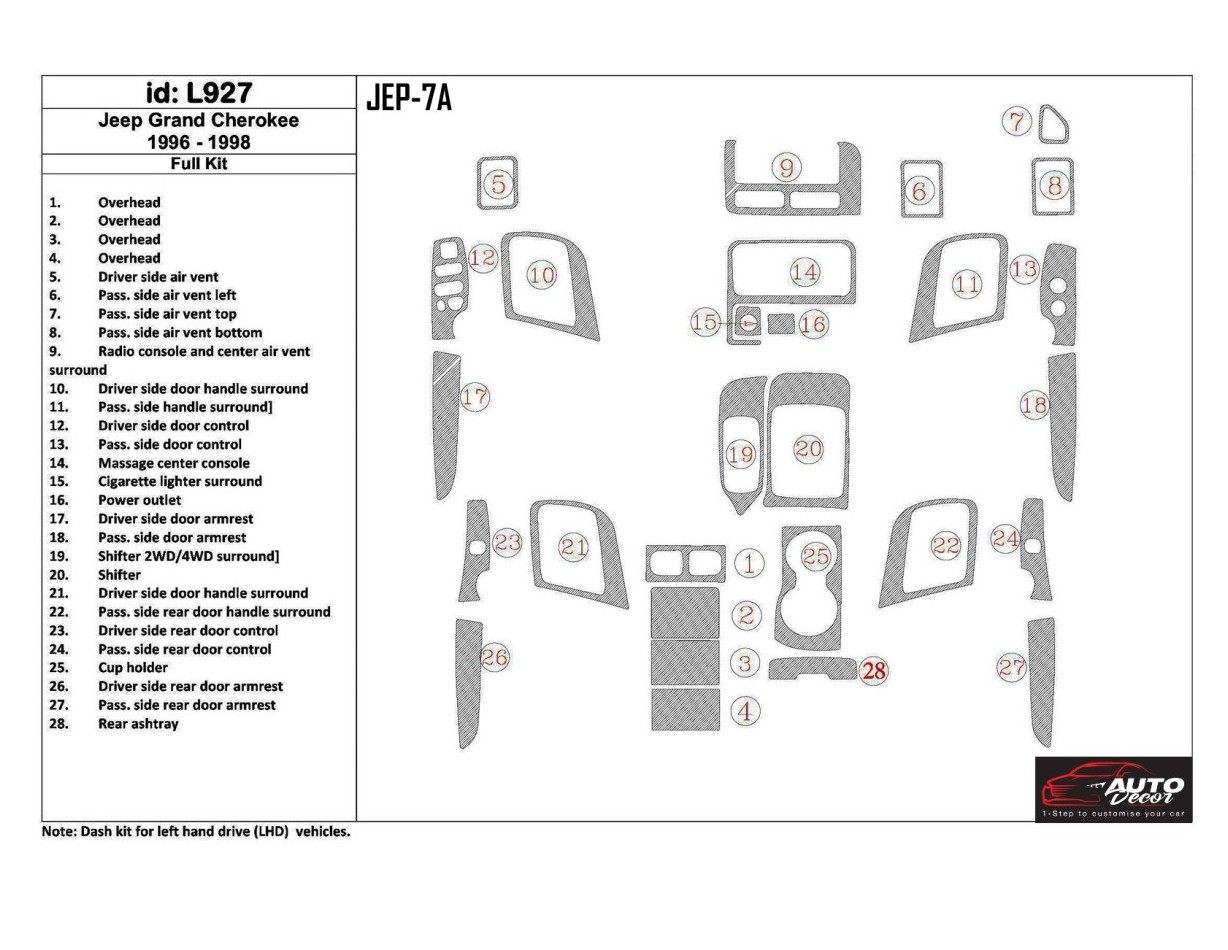 Jeep Grand Cherokee 1996-1998 Voll Satz, 27 Parts set BD innenausstattung armaturendekor cockpit dekor - 1- Cockpit Dekor Innenr