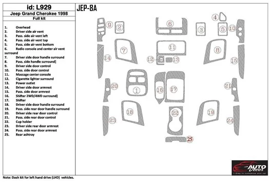 Jeep Grand Cherokee 1998-1998 Full Set, 28 Parts set Interior BD Dash Trim Kit