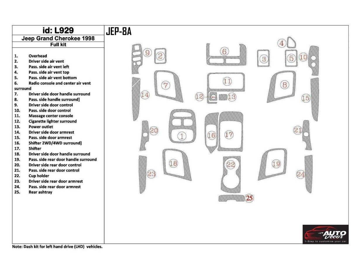 Jeep Grand Cherokee 1998-1998 Ensemble Complet, 28 Parts set BD Kit la décoration du tableau de bord - 1 - habillage decor de ta