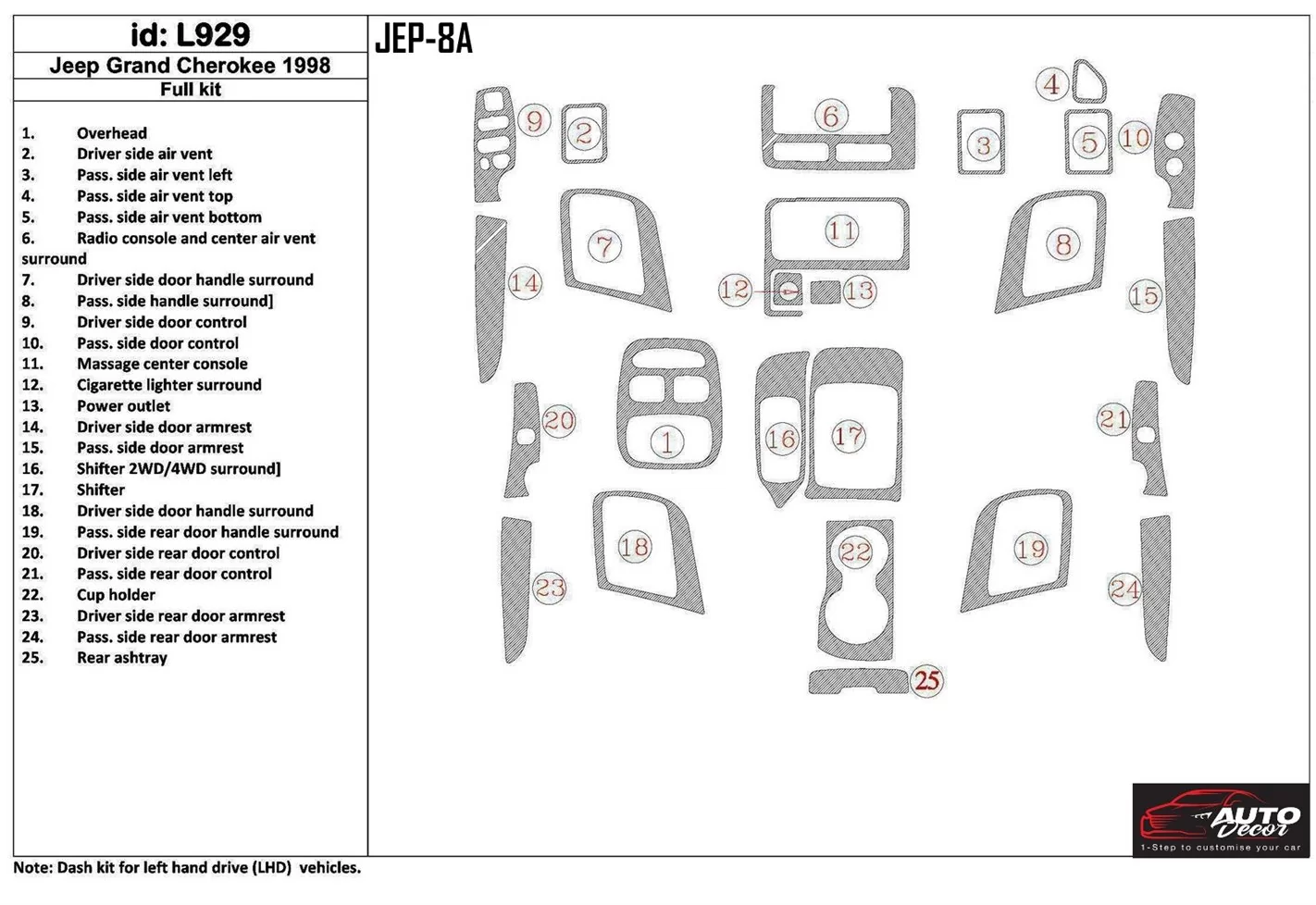 Jeep Grand Cherokee 1998-1998 Full Set, 28 Parts set Cruscotto BD Rivestimenti interni