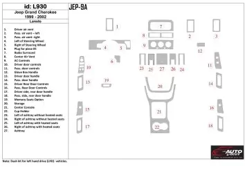 Jeep Grand Cherokee 1999-2002 Basic Set BD Interieur Dashboard Bekleding Volhouder