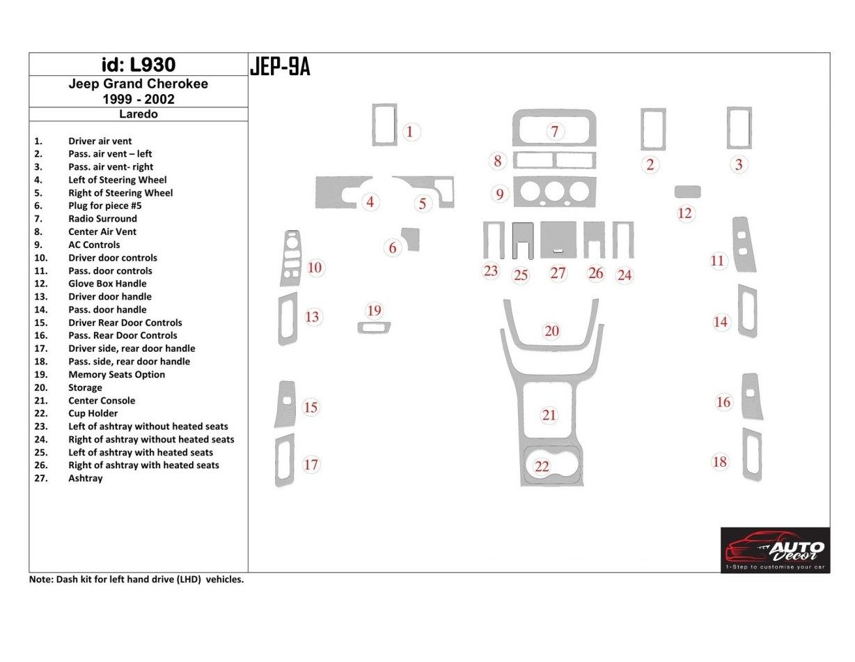 Jeep Grand Cherokee 1999-2002 Grundset BD innenausstattung armaturendekor cockpit dekor - 1- Cockpit Dekor Innenraum