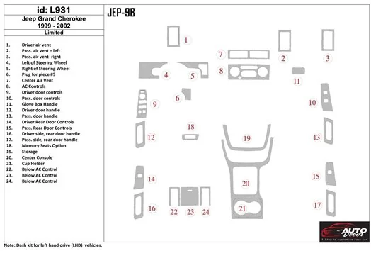 Jeep Grand Cherokee 1999-2002 Basic Set Interior BD Dash Trim Kit