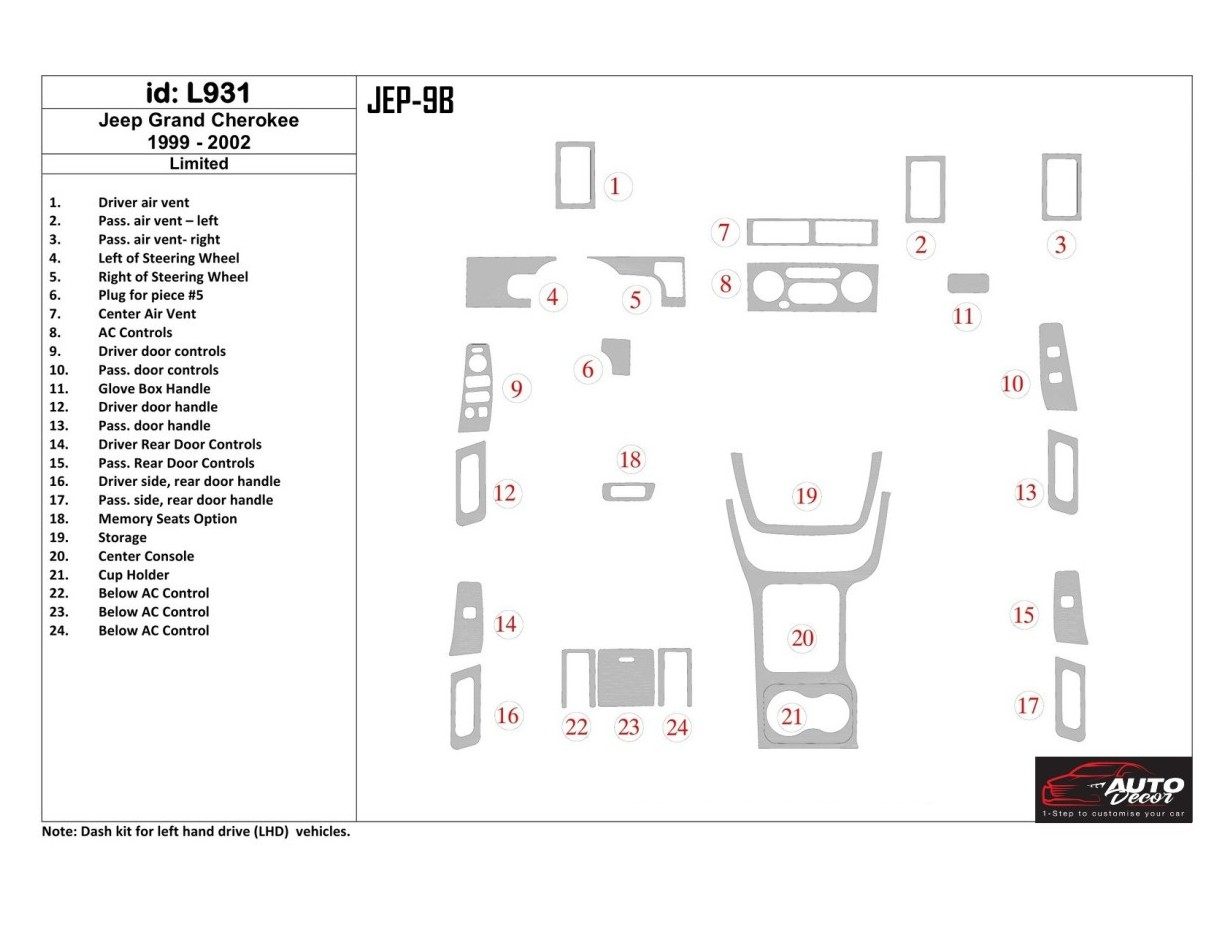 Jeep Grand Cherokee 1999-2002 Grundset BD innenausstattung armaturendekor cockpit dekor - 1- Cockpit Dekor Innenraum