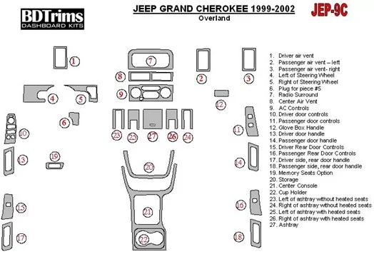 Jeep Grand Cherokee 1999-2002 Basic Set Interior BD Dash Trim Kit