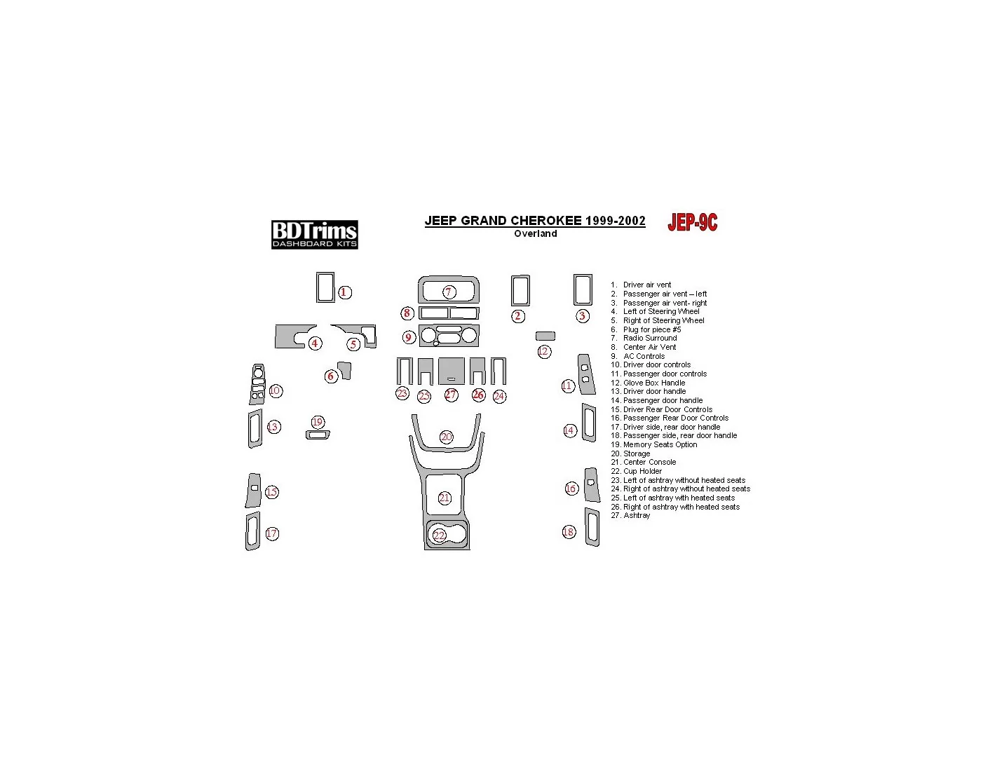 Jeep Grand Cherokee 1999-2002 Basic Set Interior BD Dash Trim Kit