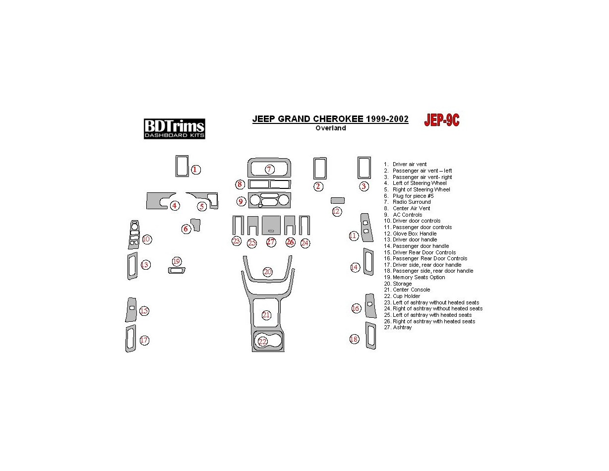 Jeep Grand Cherokee 1999-2002 Paquet de base BD Kit la décoration du tableau de bord - 1 - habillage decor de tableau de bord