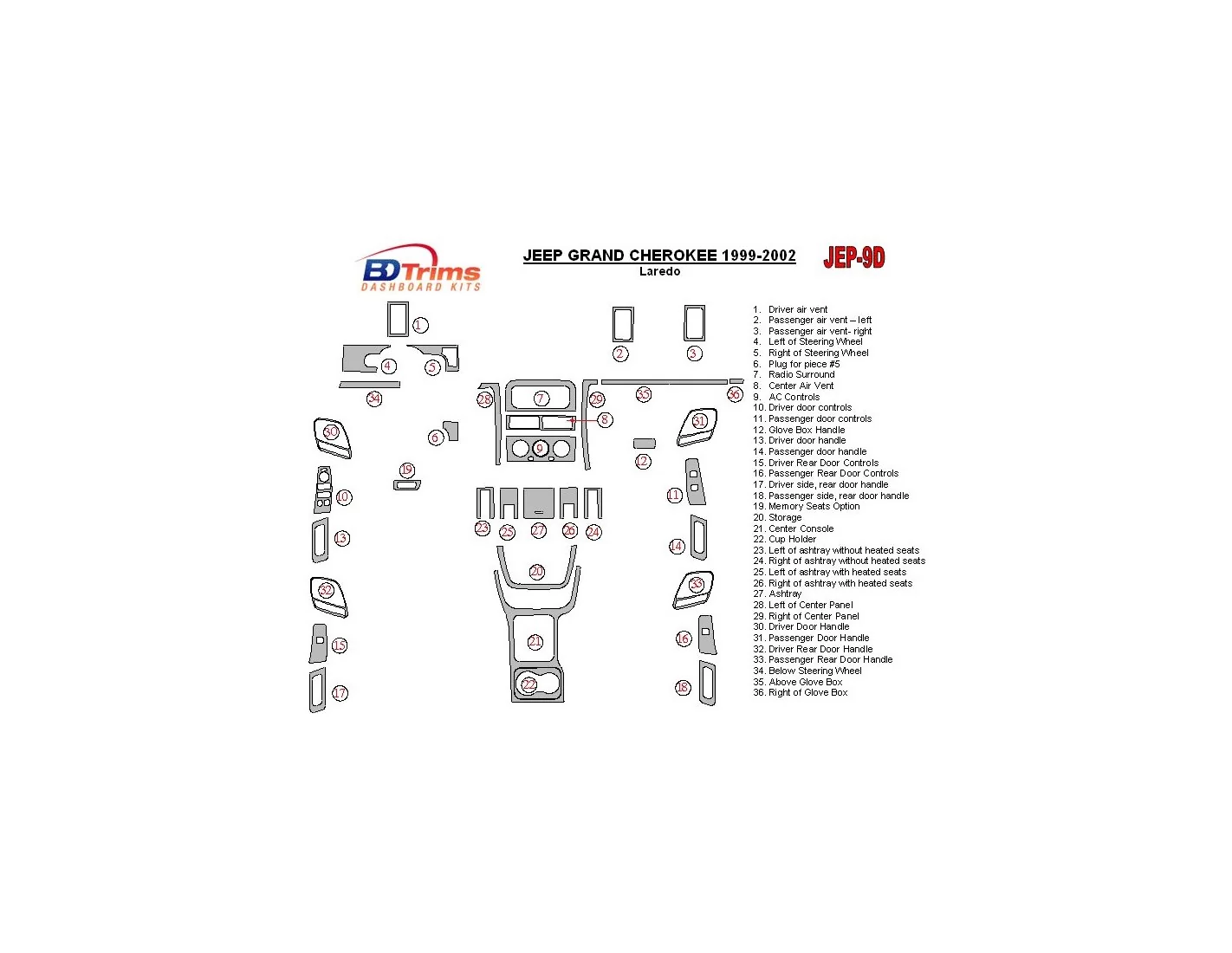 Jeep Grand Cherokee 1999-2002 Full Set BD Interieur Dashboard Bekleding Volhouder