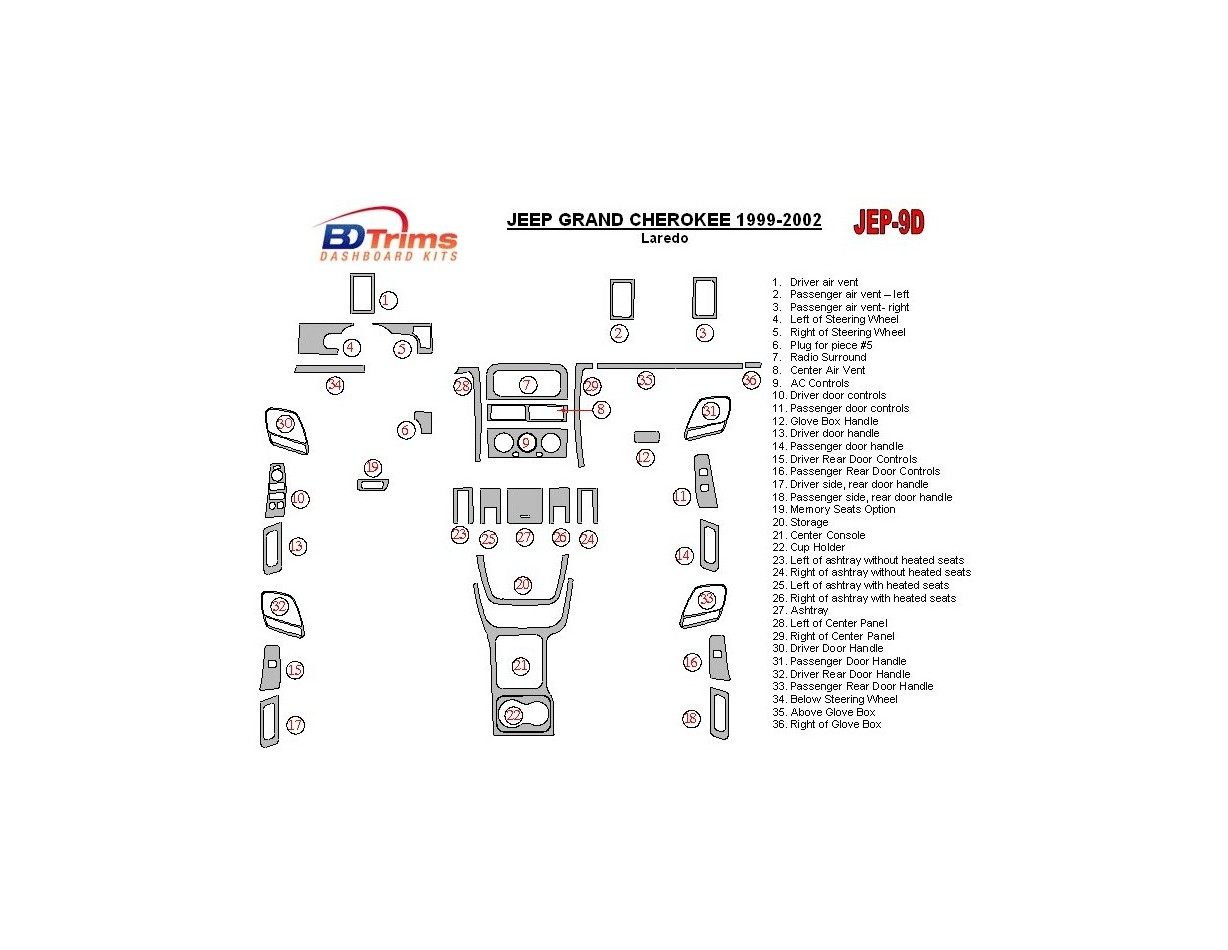 Jeep Grand Cherokee 1999-2002 Full Set Decor de carlinga su interior