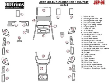 Jeep Grand Cherokee 1999-2002 Full Set Interior BD Dash Trim Kit