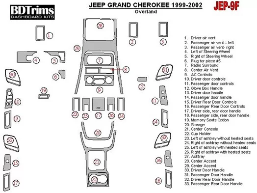 Jeep Grand Cherokee 1999-2002 Ensemble Complet BD Kit la décoration du tableau de bord - 1 - habillage decor de tableau de bord