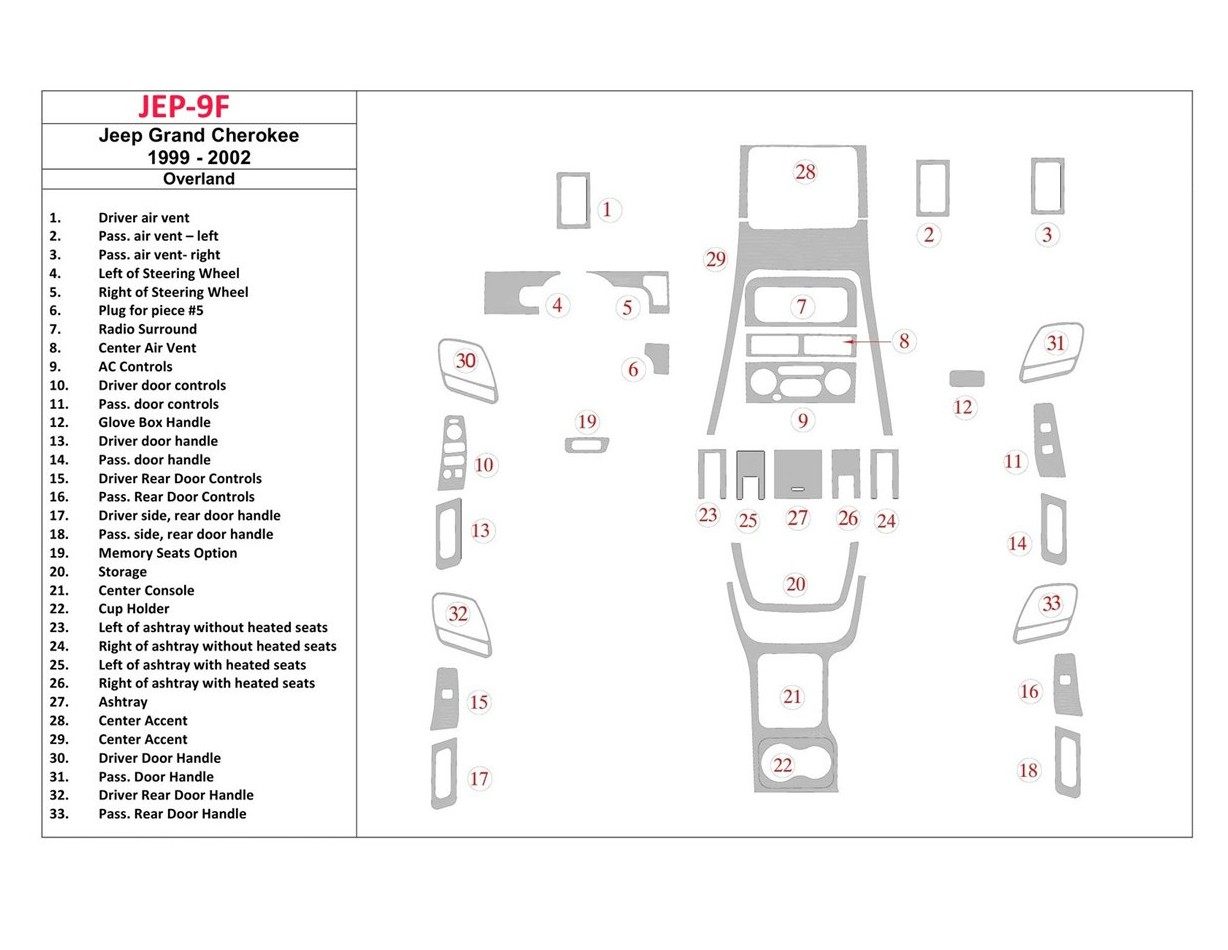 Jeep Grand Cherokee 1999-2002 Full Set BD Interieur Dashboard Bekleding Volhouder
