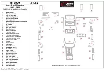 Jeep Grand Cherokee 2003-2004 Full Set, Overland, Limited, Laredo Interior BD Dash Trim Kit