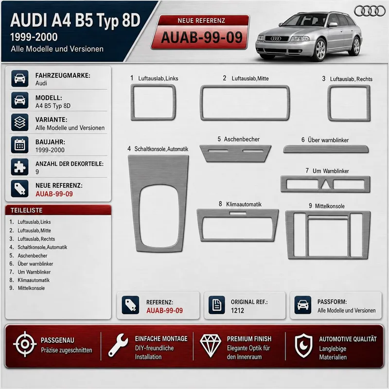Audi A4 B5 Typ 8D 1999-2000 3D kit décoration intérieure tableau de bord 9 pièces