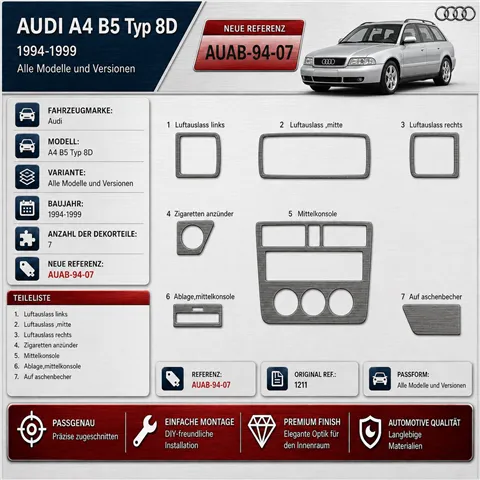 Audi A4 B5 Typ 8D 1994-1999 3D dashboard trim kit, 7 parts 2