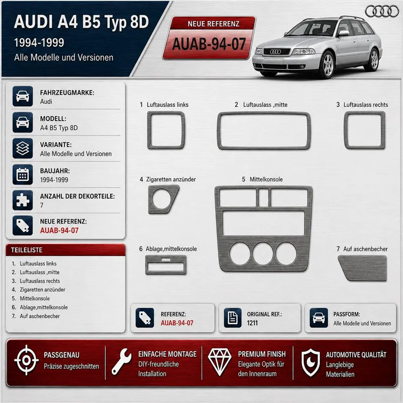 Audi A4 B5 Typ 8D 1994-1999 3D kit décoration intérieure tableau de bord 7 pièces