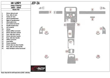 Jeep Liberty 2002-2004 Basic Set Decor de carlinga su interior
