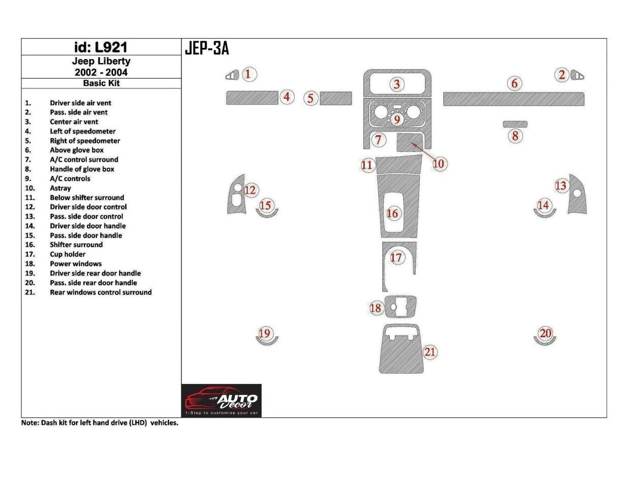 Jeep Liberty 2002-2004 Basic Set Cruscotto BD Rivestimenti interni