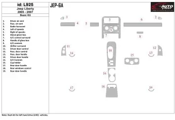 Jeep Liberty 2005-2007 Basic Set Interior BD Dash Trim Kit