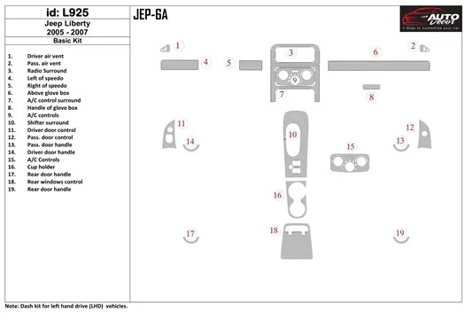 Jeep Liberty 2005-2007 Basic Set BD Interieur Dashboard Bekleding Volhouder