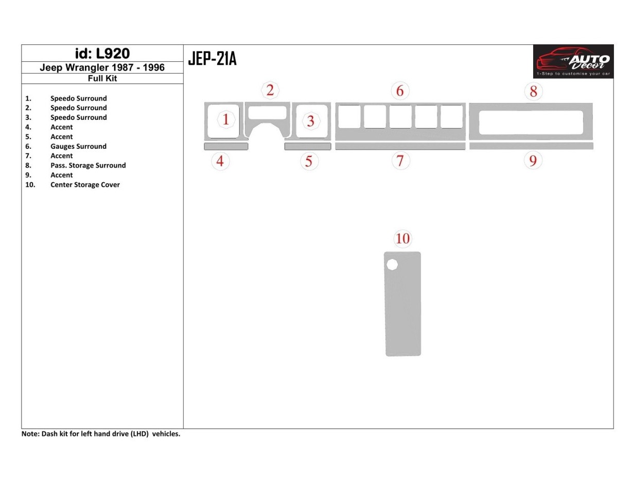Jeep Wrangler 1987-1996 Full Set Cruscotto BD Rivestimenti interni