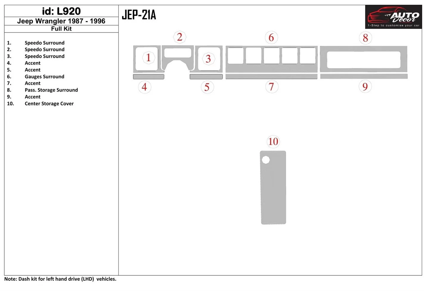 Jeep Wrangler 1987-1996 Full Set Interior BD Dash Trim Kit