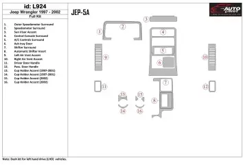 Jeep Wrangler 1997-2002 Full Set Interior BD Dash Trim Kit