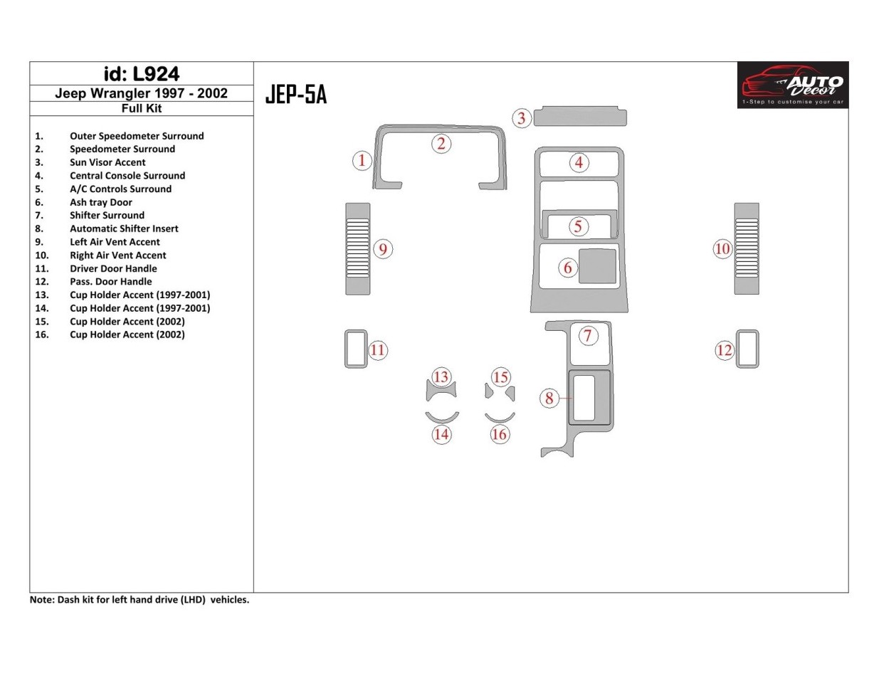 Jeep Wrangler 1997-2002 Full Set Interior BD Dash Trim Kit