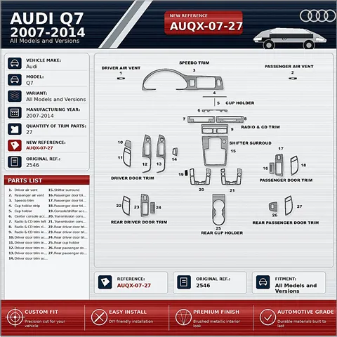 Audi Q7 2007-2014 3D kit décoration intérieure tableau de bord 27 pièces