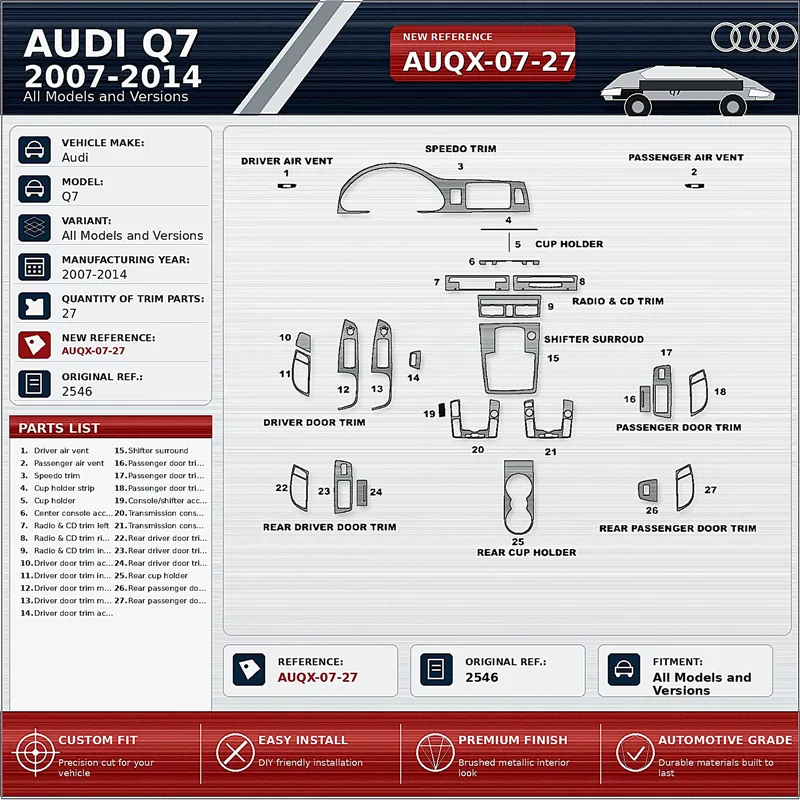 Audi Q7 2007-2014 3D Interior Dashboard Trim Kit Dash Trim Dekor 27-Parts