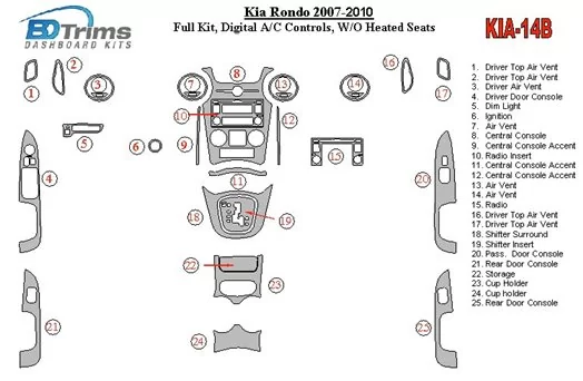 Kia Carens/Rondo 2007-UP Full Set, Automatic A/C Controls, W/O Heated Seats Decor de carlinga su interior