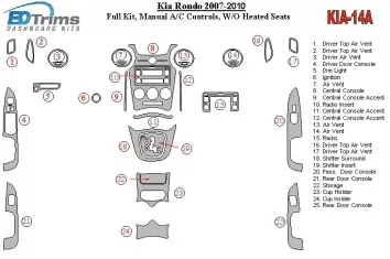 Kia Carens/Rondo 2007-UP Full Set, Manual Gearbox A/C Controls, W/O Heated Seats Decor de carlinga su interior