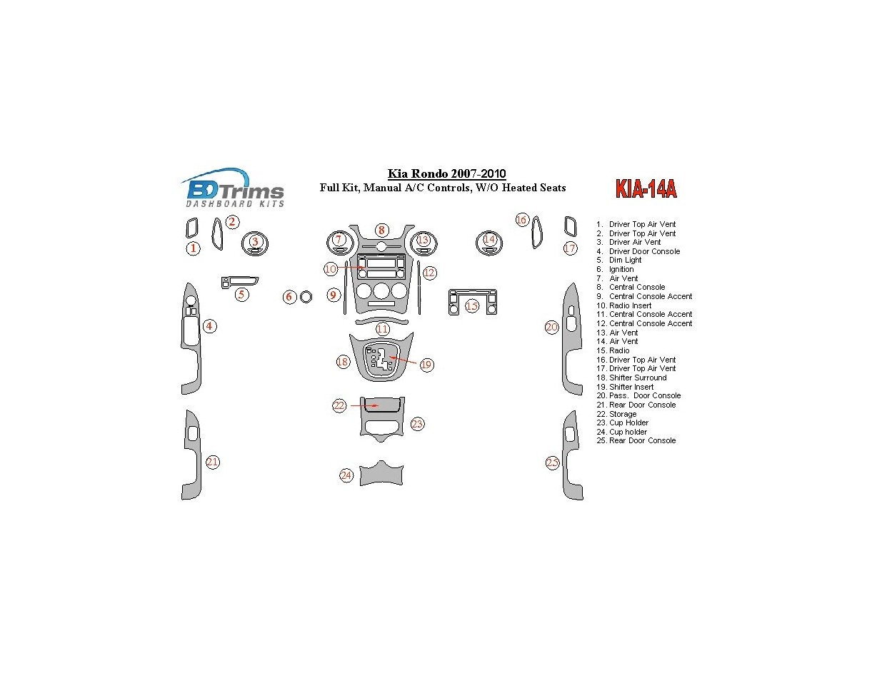 Kia Carens/Rondo 2007-UP Ensemble Complet, boîte manuellebox A/C Controls, W/O Heated Seats BD Kit la décoration du tableau de b