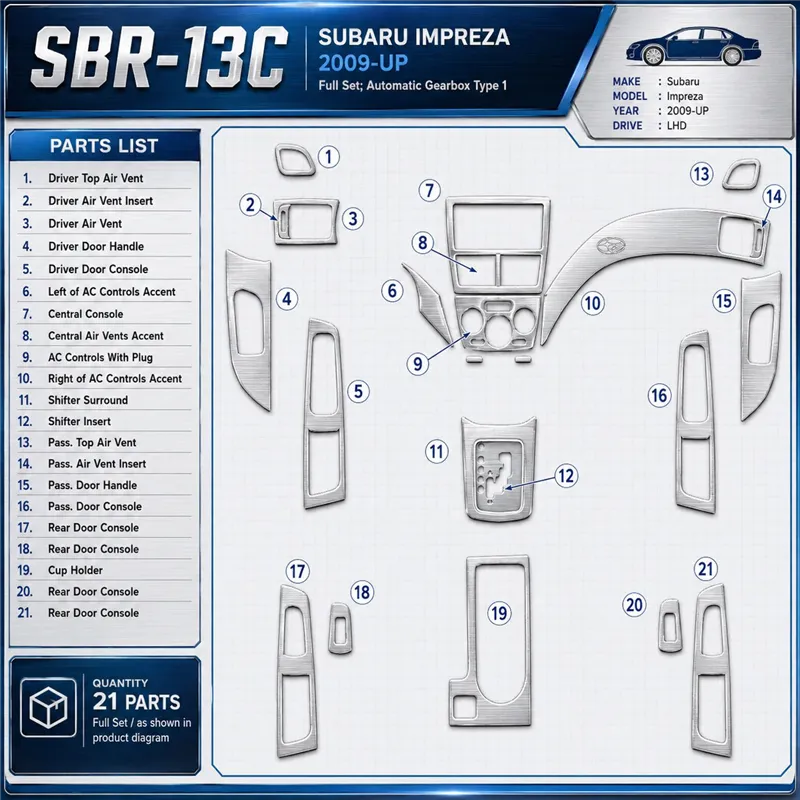 Subaru Impreza 2009 - à aujourd’hui kit complet, boîte automatique Type 1 kit décoration intérieure tableau de bord