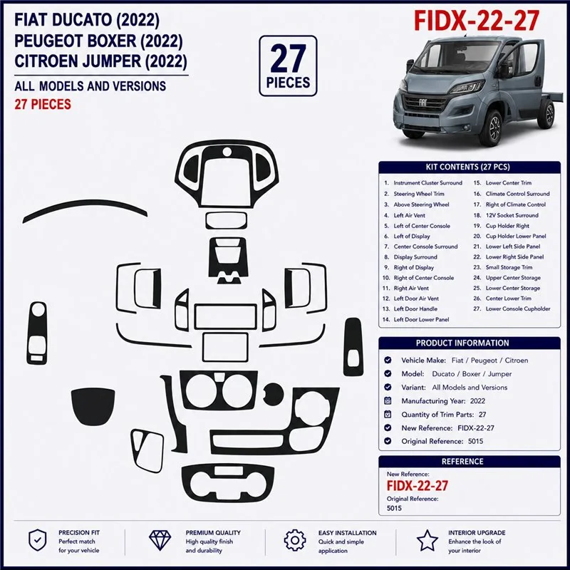 Fiat Ducato 2022 3D dashboard trim kit, 27 parts