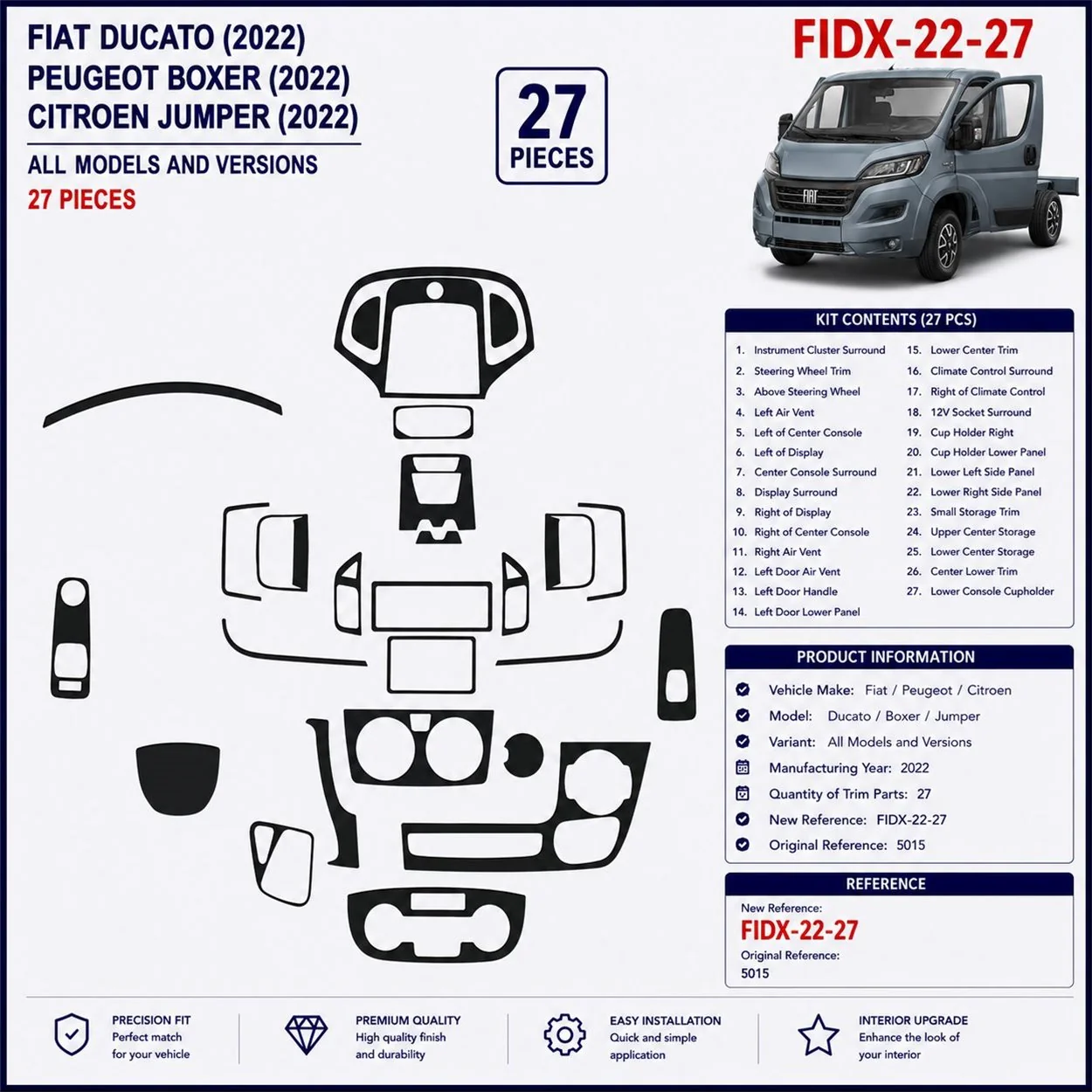 Plan des pièces : chaque pièce numérotée a sa place sur la planche de bord. Fiat Ducato 2022