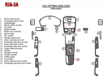 Kia Optima 2002-2003 Boîte automatique BD Kit la décoration du tableau de bord - 2 - habillage decor de tableau de bord