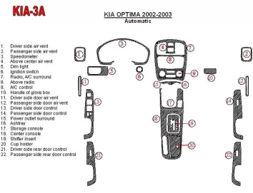 Kia Optima 2002-2003 Automatic Gearbox Interior BD Dash Trim Kit