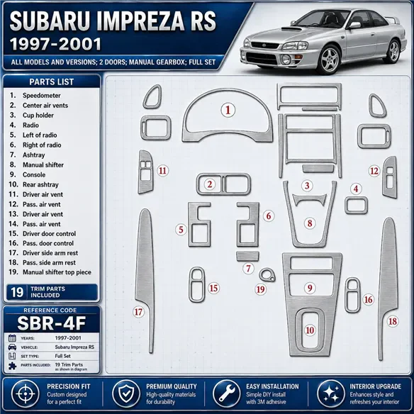 Subaru Impreza RS 1997-UP 2 Doors, Manual Gearbox, Full Set, 19 Parts set Interior Dashboard Trim Kit Dash Trim Dekor