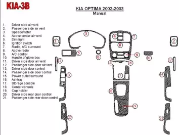 Kia Optima 2002-2003 boîte manuellebox BD Kit la décoration du tableau de bord - 2 - habillage decor de tableau de bord