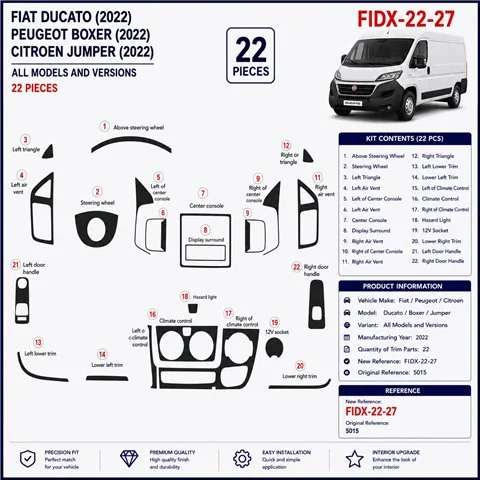 Fiat Ducato 2022 3D dashboard trim kit, 22 parts 2