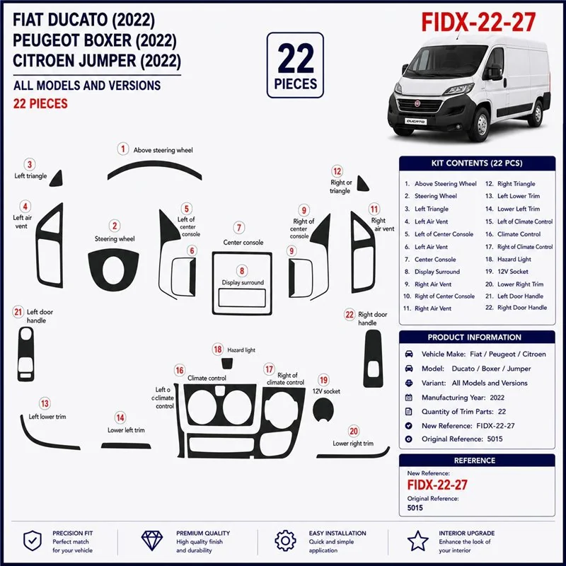 Fiat Ducato 2022 3D Armaturenbrett-Dekor-Set, 22 Teile