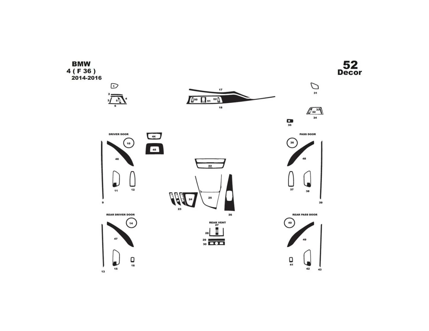 BMW 4-Series F36 2014-2016 3M 3D Interior Dashboard Trim Kit Dash Trim Dekor 52-Parts