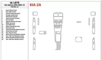 KIA Optima 2004-2006 Full Set, LX, Years: 2004 - 2006 1/2 Decor de carlinga su interior